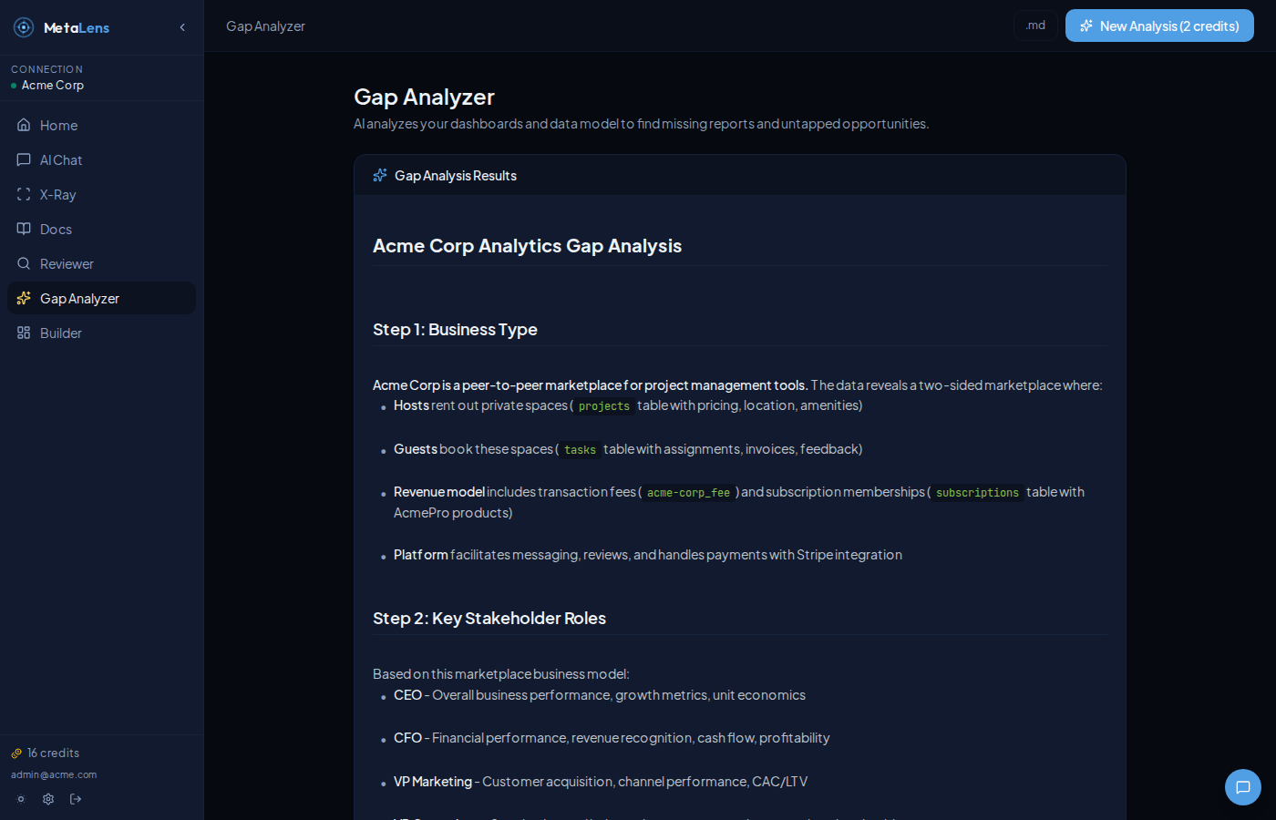 Gap analysis showing missing reports by stakeholder role